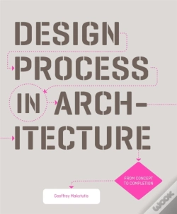 Capa do artigo Design Process In Architecture