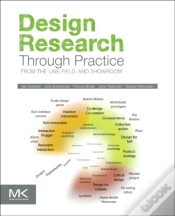Capa do artigo Design Research Through Practice