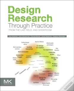 Capa do artigo Design Research Through Practice