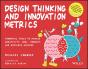 Design Thinking And Innovation Metrics - Preview