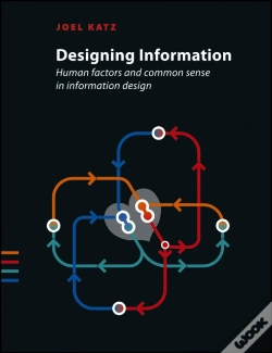 Capa do artigo Designing Information