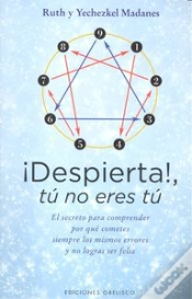 Capa do artigo ¡Despierta! Tú No Eres Tú