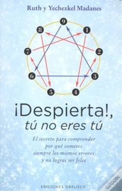 Capa do artigo ¡Despierta! Tú No Eres Tú
