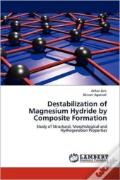 Destabilization Of Magnesium Hydride By Composite Formation