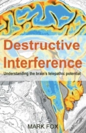 Destructive Interference
