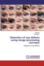 Detection Of Eye Defects Using Image Processing Concepts - Preview