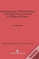 Development Of Biochemical Concepts From Ancient To Modern Times