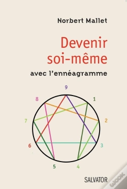 Capa do artigo Devenir Soi-Même Avec L'Ennéagramme
