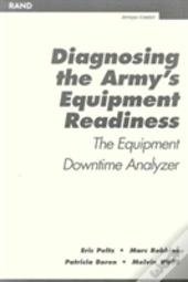 Diagnosing The Army'S Equipment Readiness
