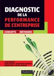 Capa do artigo Diagnostic De La Performance De L