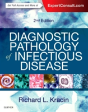 Diagnostic Pathology Of Infectious Disease - Preview