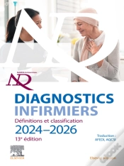 Capa do artigo Diagnostics Infirmiers 2024-2026