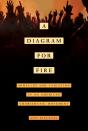 Diagram For Fire - Preview