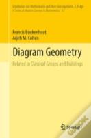 Diagram Geometry