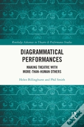Diagrammatical Performances