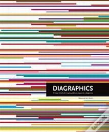 Diagraphics