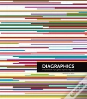 Capa do artigo Diagraphics