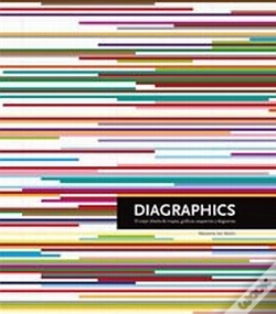 Capa do artigo Diagraphics