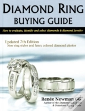 Capa do artigo Diamond Ring Buying Guide