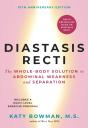 Diastasis Recti - Preview