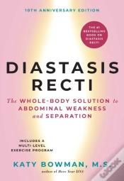Capa do artigo Diastasis Recti