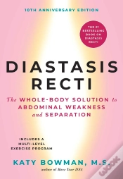 Capa do artigo Diastasis Recti