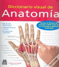 Diccionario Visual De Anatomía