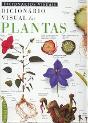 Dicionário Visual das Plantas - Preview