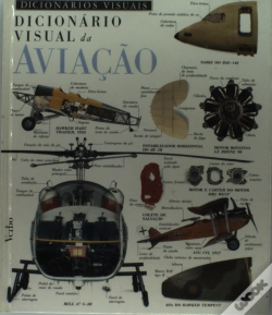 Capa do artigo Dicionário Visual de Aviação