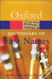 Capa do artigo Dictionary Of First Names