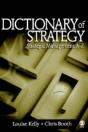 Dictionary Of Strategy - Preview