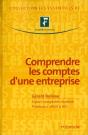 Dictionnaire Fiscal (Édition 2011) - Preview