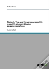 Die Asyl-, Visa- Und Einwanderungspolitik In Der Eu -  Eine Schrittweise Vergemeinschaftung