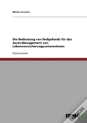 Die Bedeutung Von Hedgefonds Fur Das Asset-Management Von Lebensversicherungsunternehmen