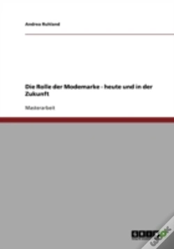 Capa do artigo Die Rolle Der Modemarke - Heute Und In Der Zukunft