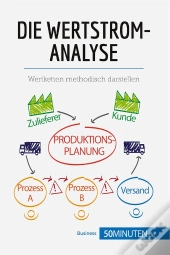 Die Wertstromanalyse : Wertketten Methodisch Darstellen