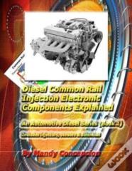Diesel Common Rail Injection