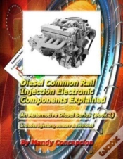 Capa do artigo Diesel Common Rail Injection
