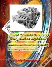Capa do artigo Diesel Variable Geometry (Vgt) Turbos Explained