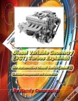 Capa do artigo Diesel Variable Geometry (Vgt) Turbos Explained