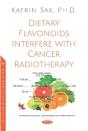 Dietary Flavonoids Interfere With Cancer Radiotherapy - Preview