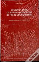 Diferença Entre os Sistemas Filosóficos de Fichte e de Schelling