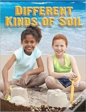 Capa do artigo Different Kinds Of Soil