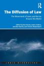 Diffusion Of Law - Preview