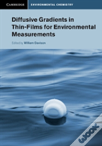 Diffusive Gradients In Thin-Films For Environmental Measurements