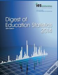 Digest Of Education Statistics 2014