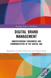 Digital Brand Management