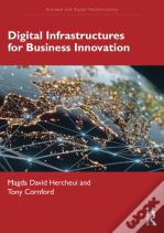 Digital Infrastructures For Business Innovation
