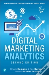 Digital Marketing Analytics