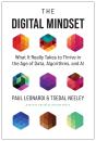 Digital Mindset - Preview